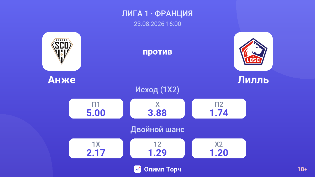 Анже — Лилль — коэффициенты