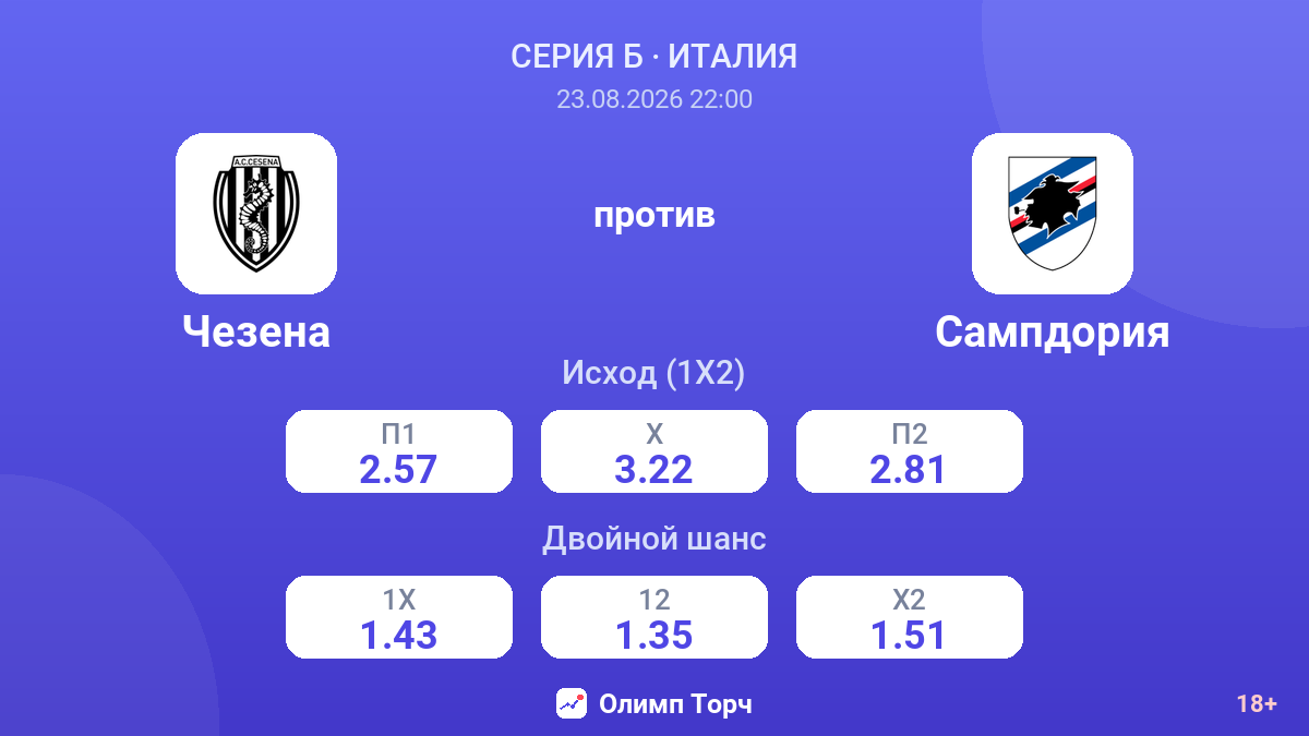Чезена — Сампдория — коэффициенты