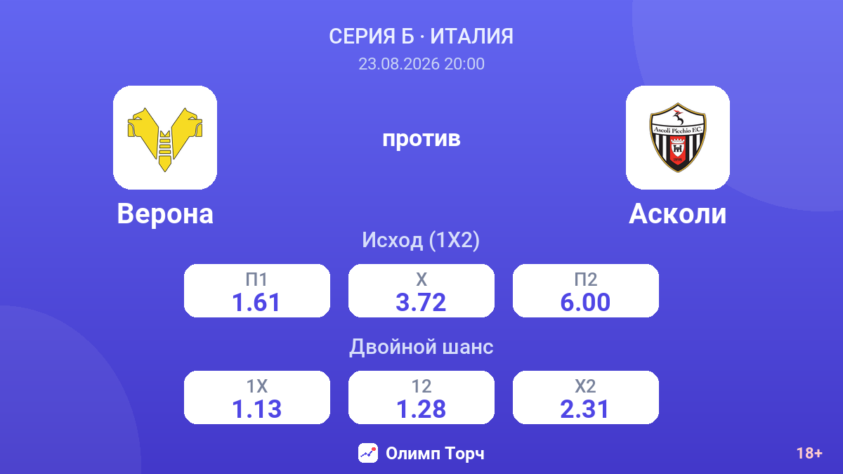 Верона — Асколи — коэффициенты