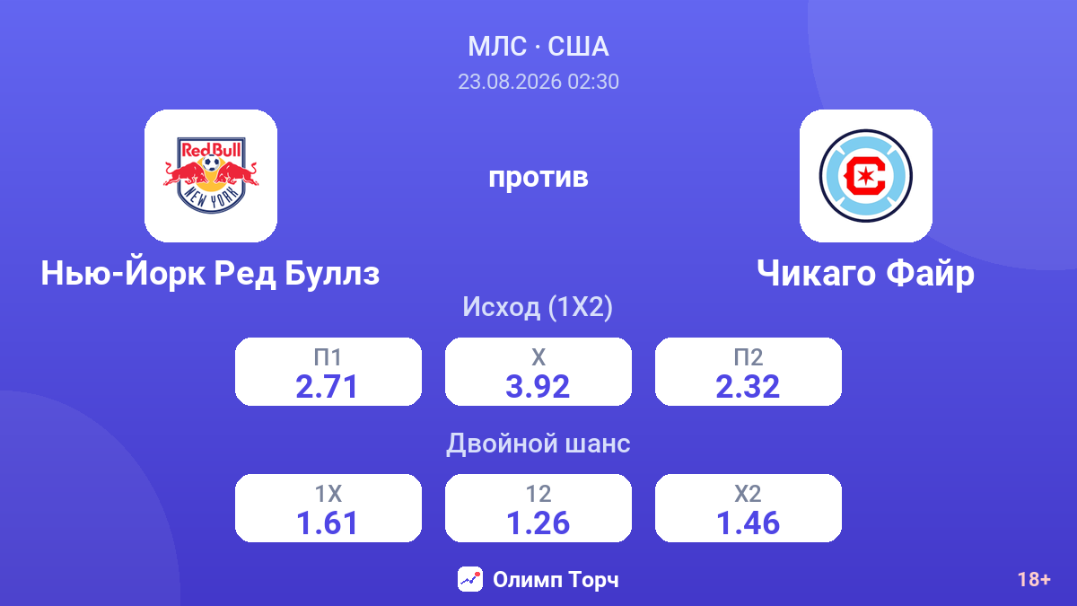 Нью-Йорк Ред Буллз — Чикаго Файр — коэффициенты