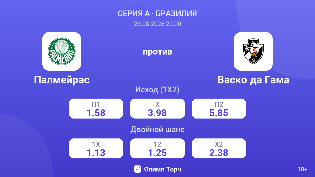 Палмейрас — Васко да Гама — коэффициенты