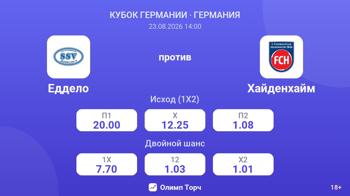 Еддело — Хайденхайм — коэффициенты