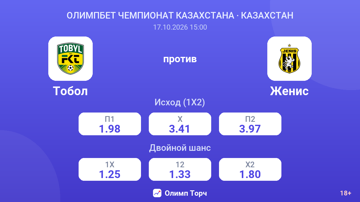 Тобол — Женис — коэффициенты