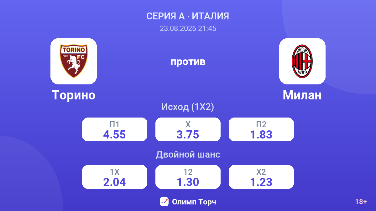 Торино — Милан — коэффициенты