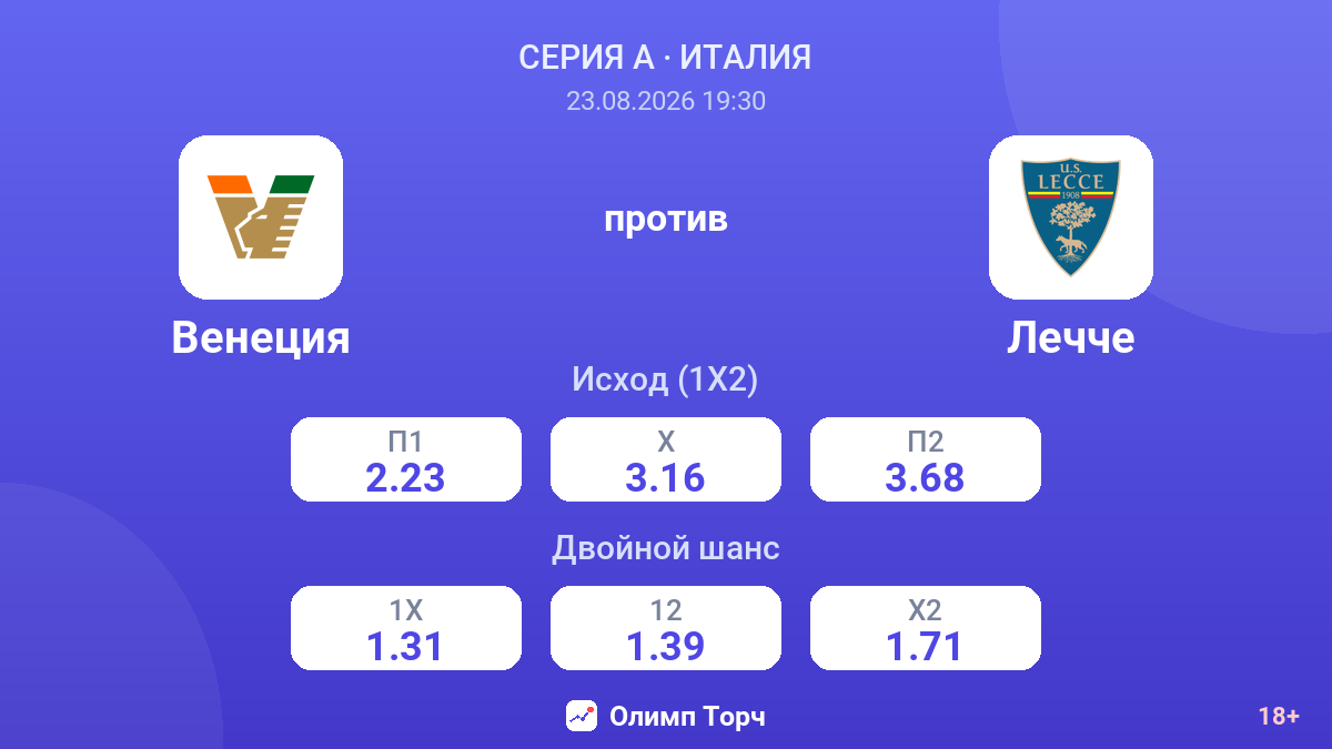 Венеция — Лечче — коэффициенты