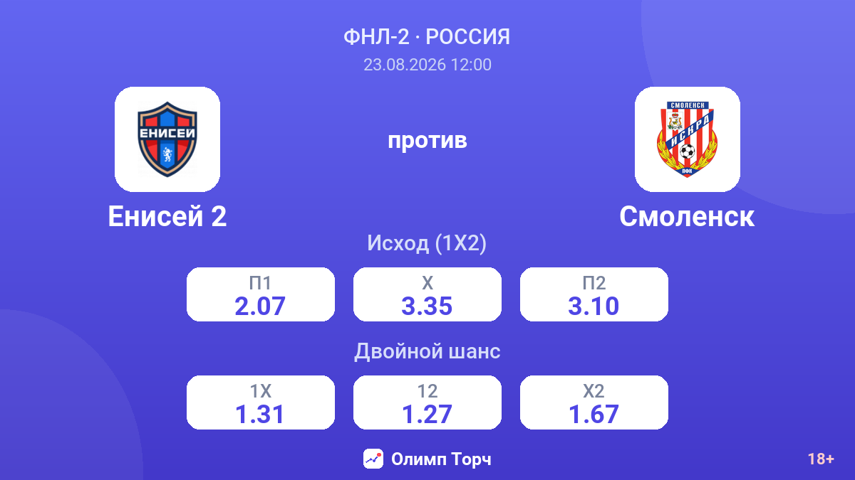 Енисей 2 — Смоленск — коэффициенты