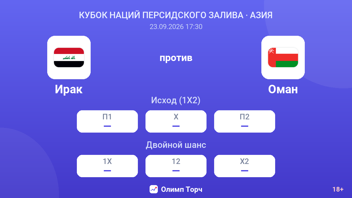 Ирак — Оман — коэффициенты