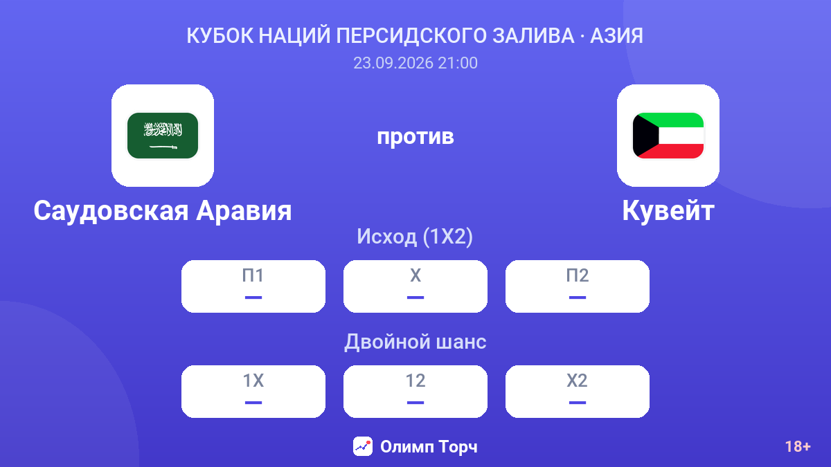 Саудовская Аравия — Кувейт — коэффициенты