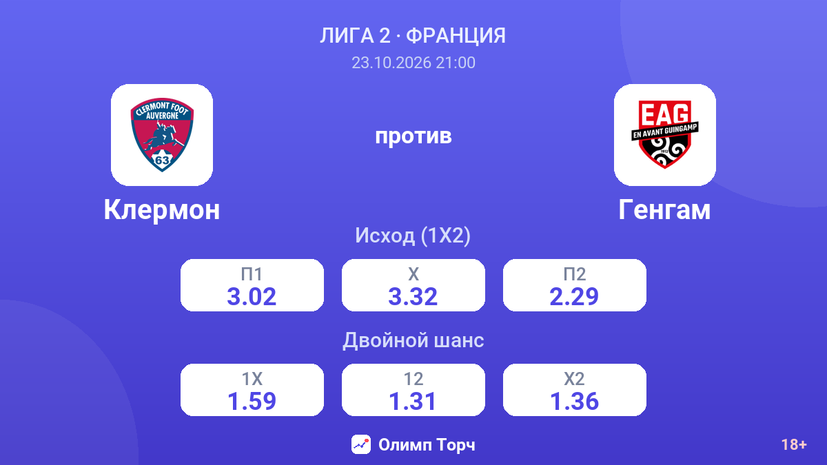 Клермон — Генгам — коэффициенты