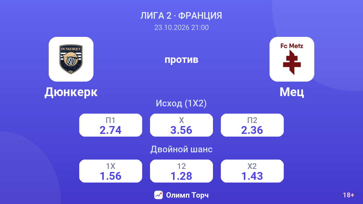 Дюнкерк — Мец — коэффициенты