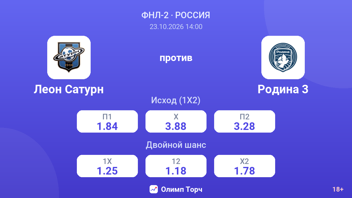 Сатурн — Родина 3 — коэффициенты