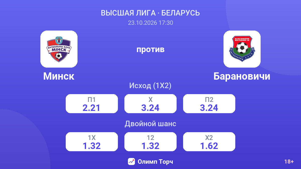 Минск — Барановичи — коэффициенты