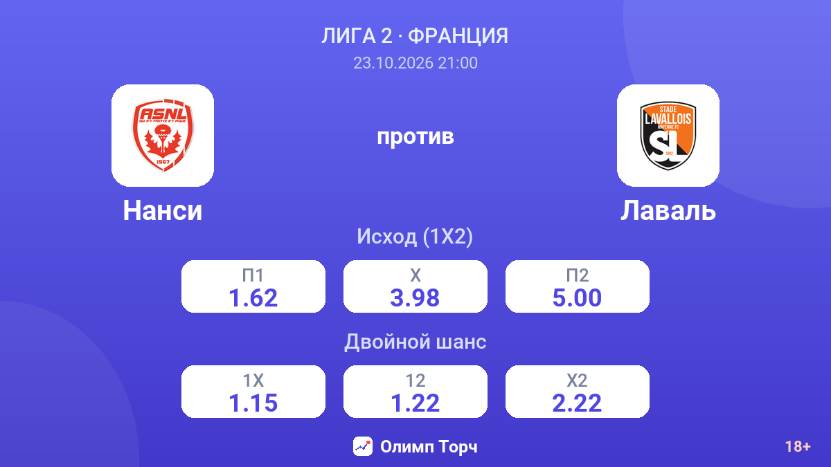 Нанси — Лаваль — коэффициенты