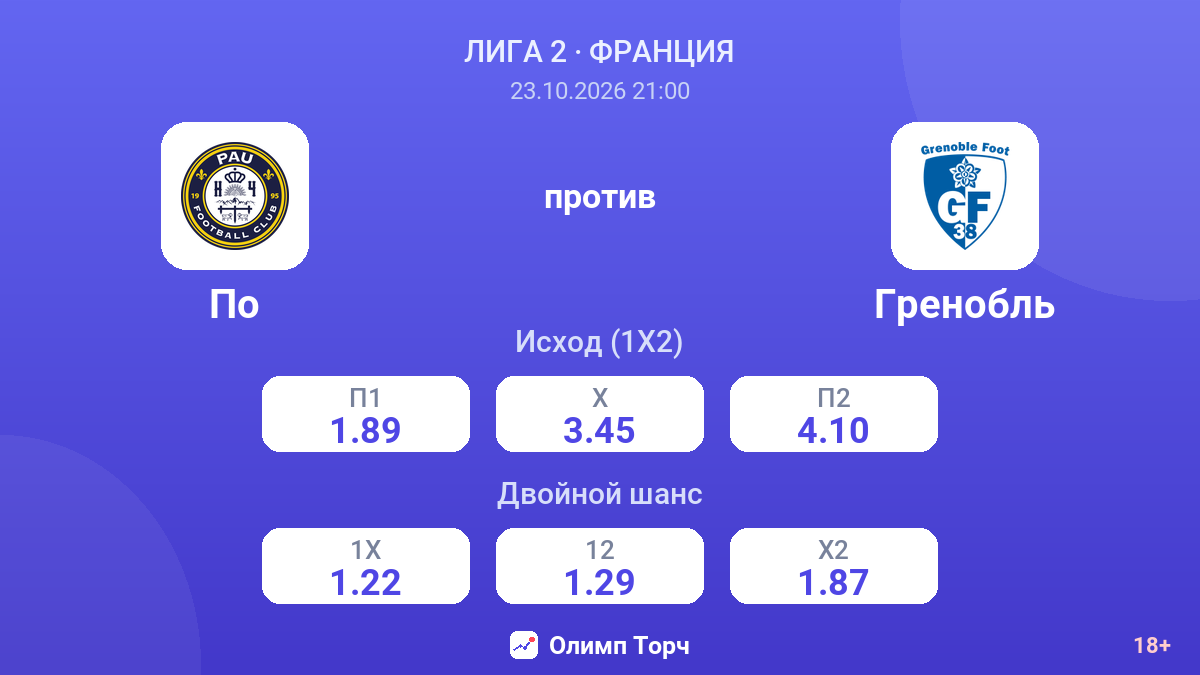 По — Гренобль — коэффициенты