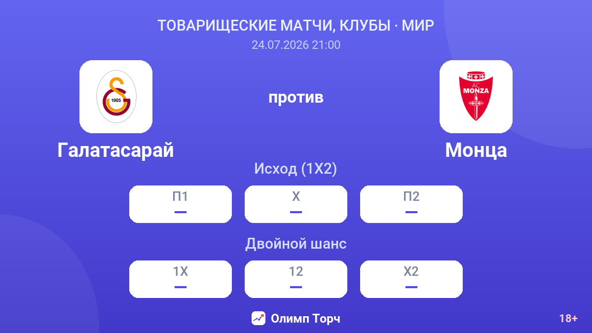 Галатасарай против Монца — коэффициенты