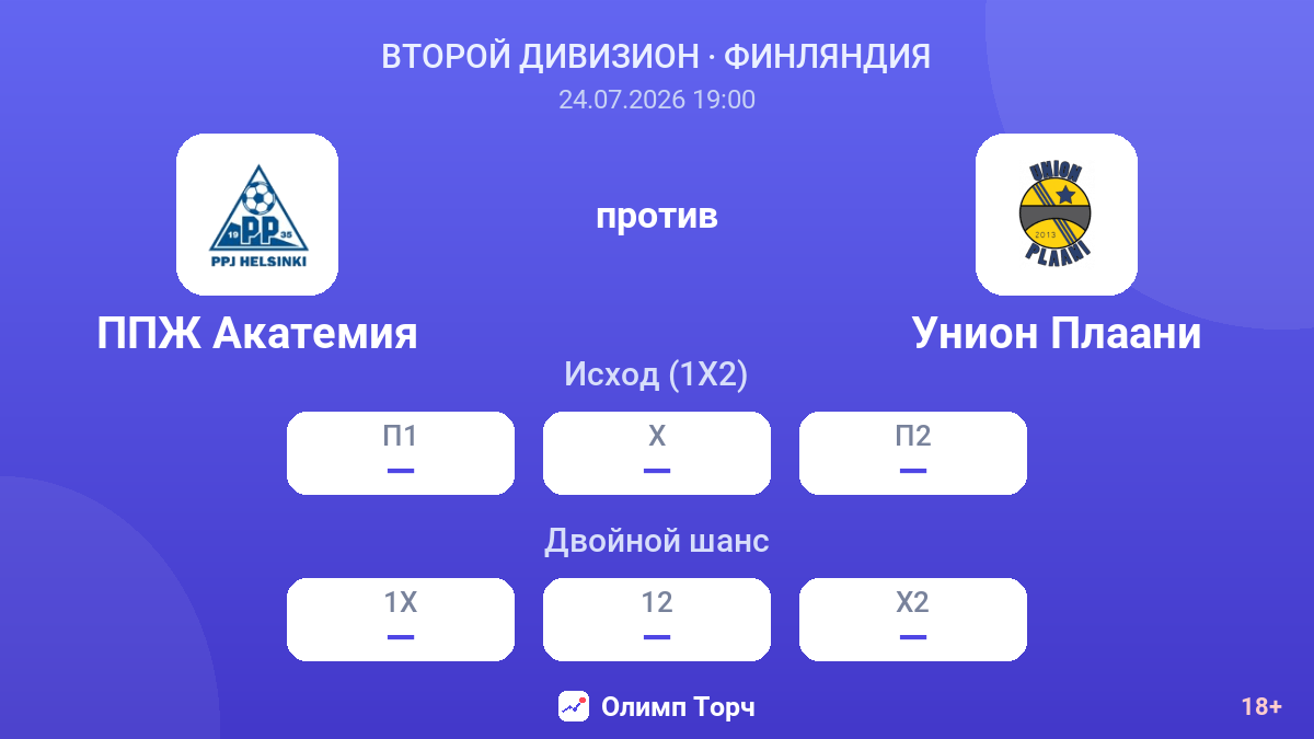 ППЖ Акатемия против Унион Плаани — коэффициенты