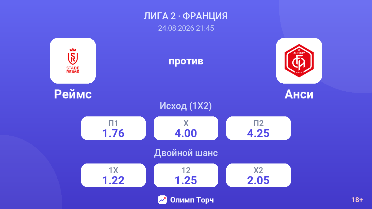 Реймс — Анси — коэффициенты