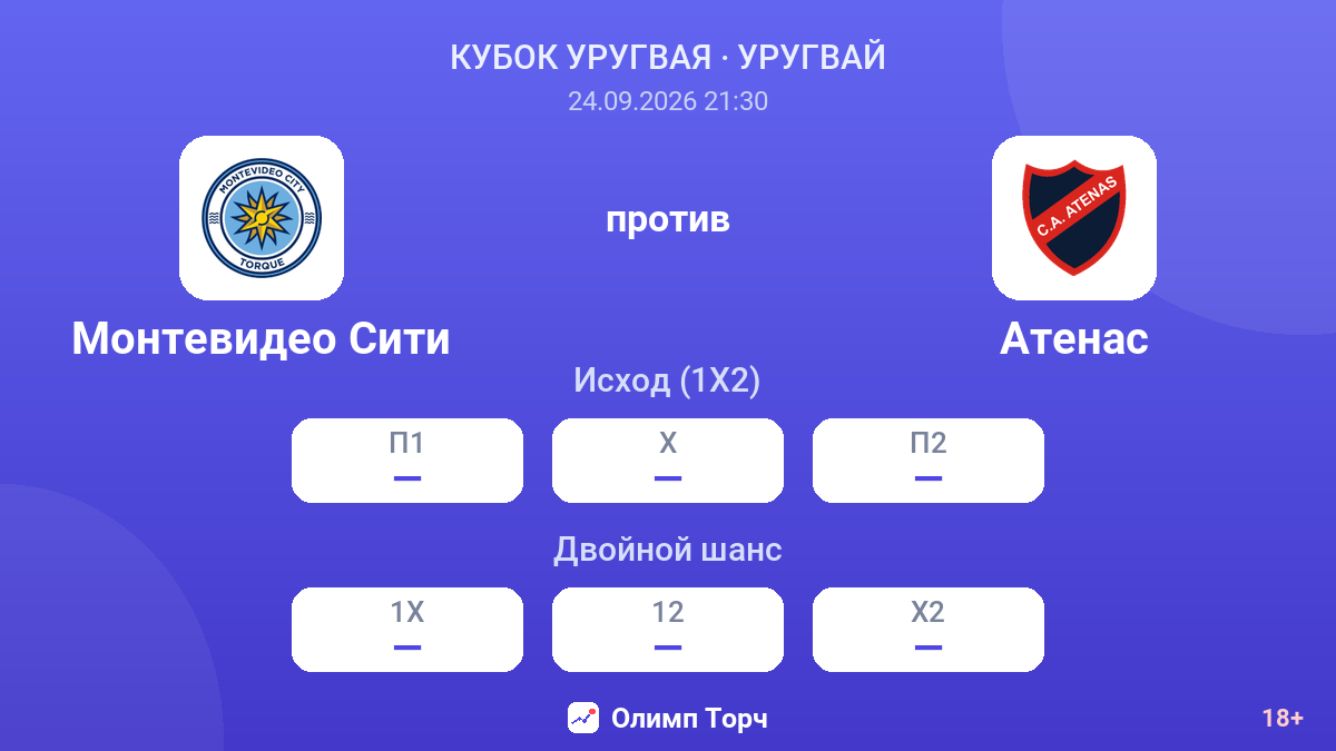 Монтевидео Сити — Атенас — коэффициенты
