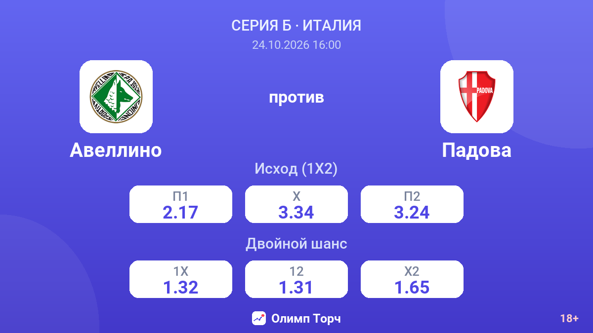 Авеллино — Падова — коэффициенты