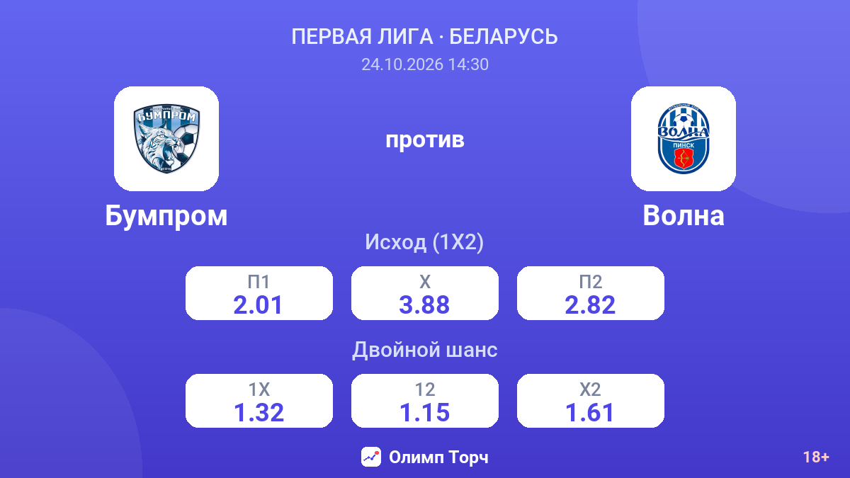 Бумпром — Волна — коэффициенты