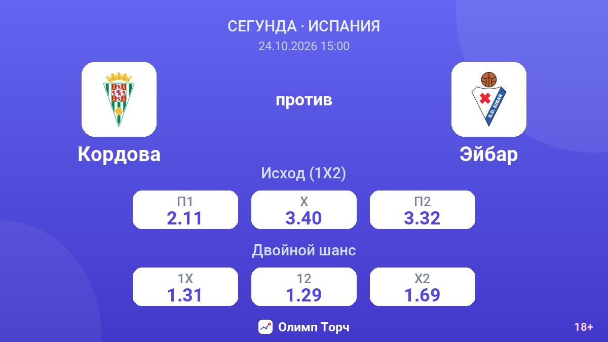 Кордова — Эйбар — коэффициенты