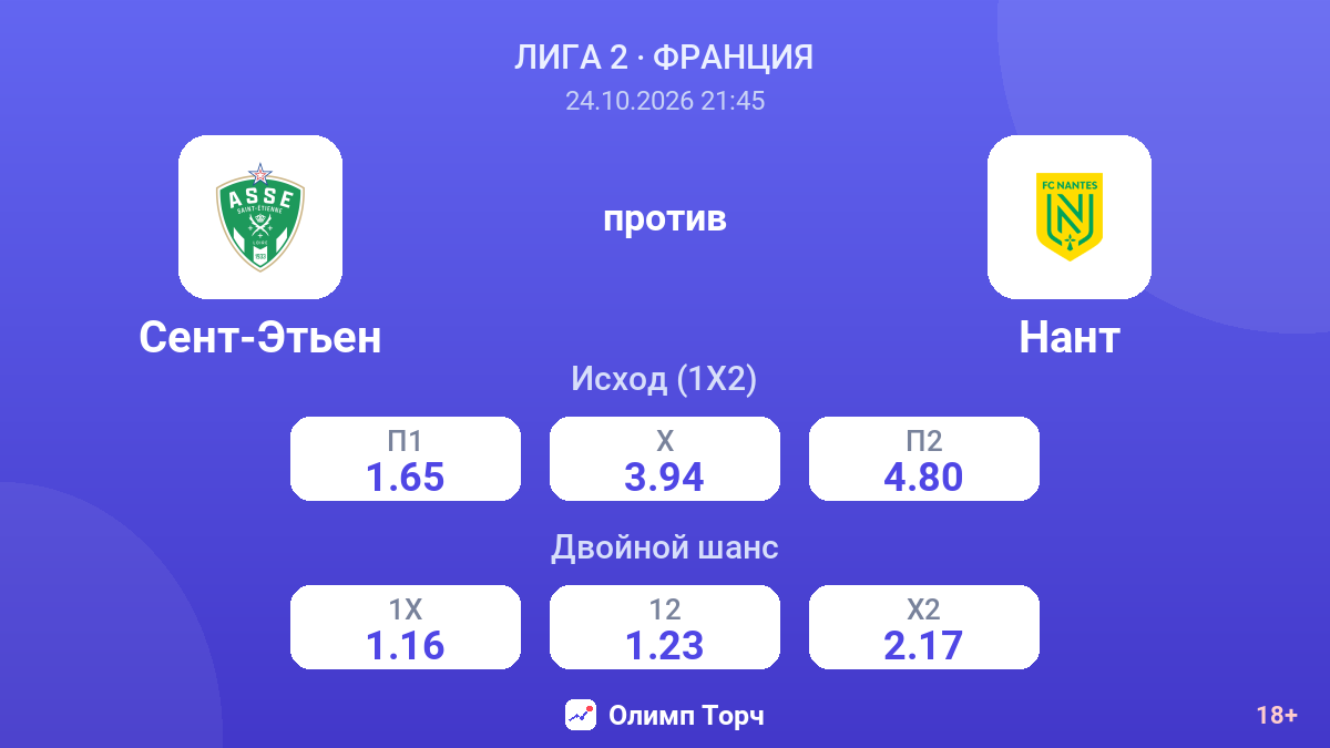 Сент-Этьен — Нант — коэффициенты