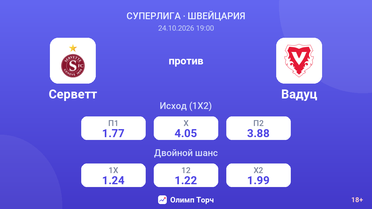 Серветт — Вадуц — коэффициенты