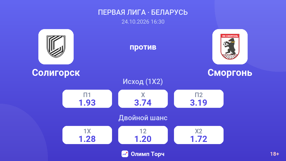 Солигорск — Сморгонь — коэффициенты