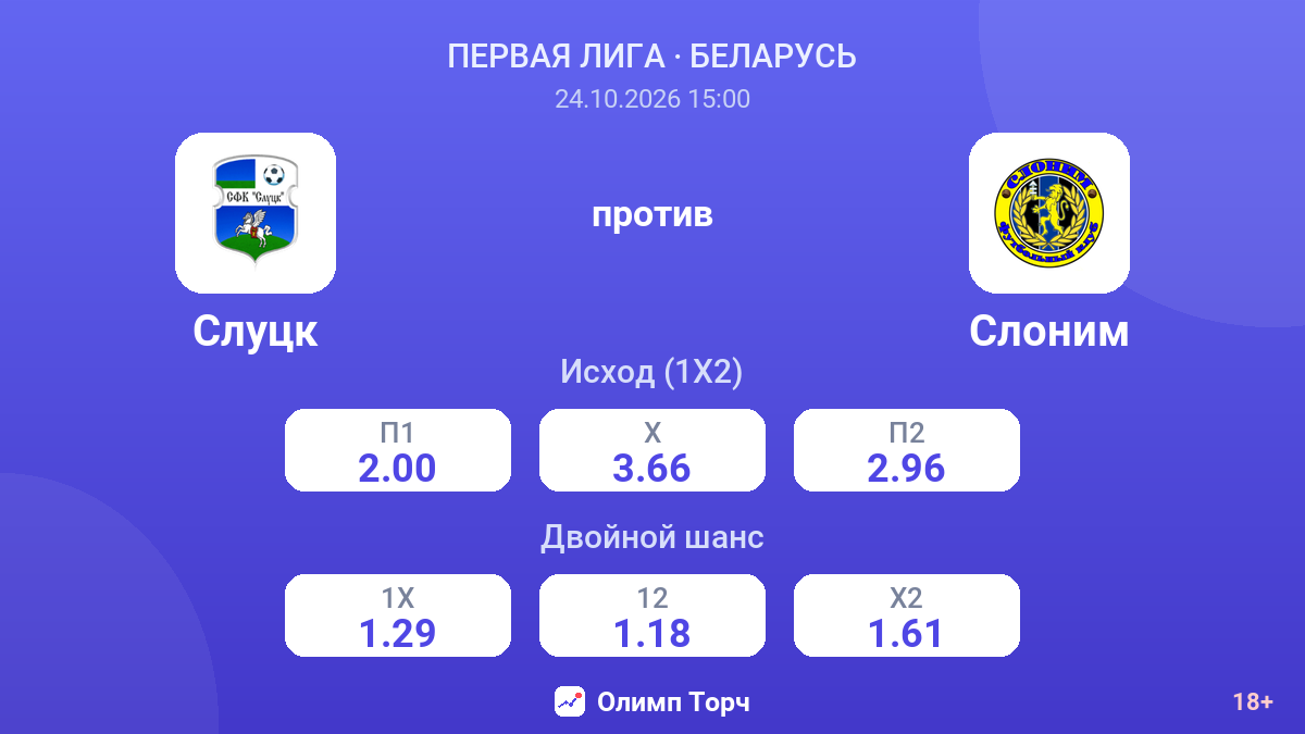 Слуцк — Слоним — коэффициенты