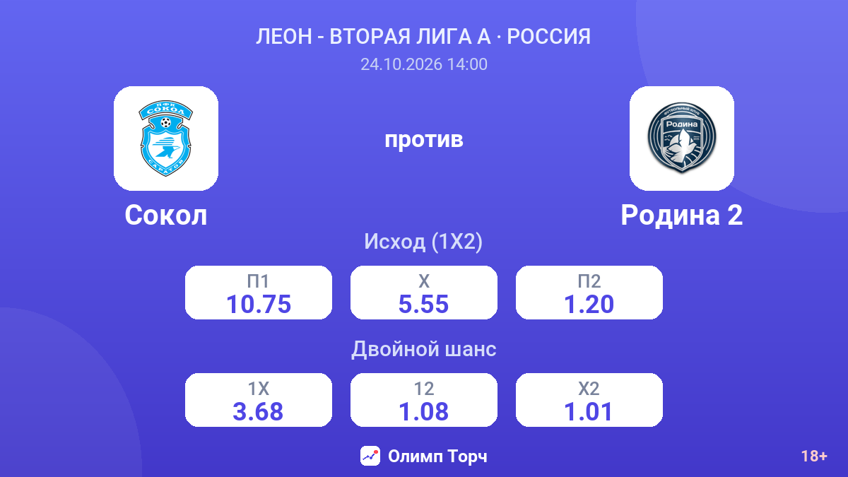 Сокол — Родина 2 — коэффициенты