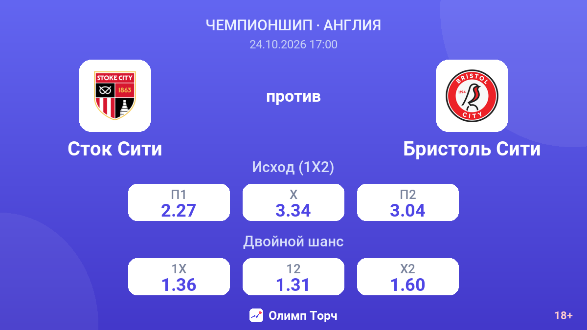 Сток Сити — Бристоль Сити — коэффициенты