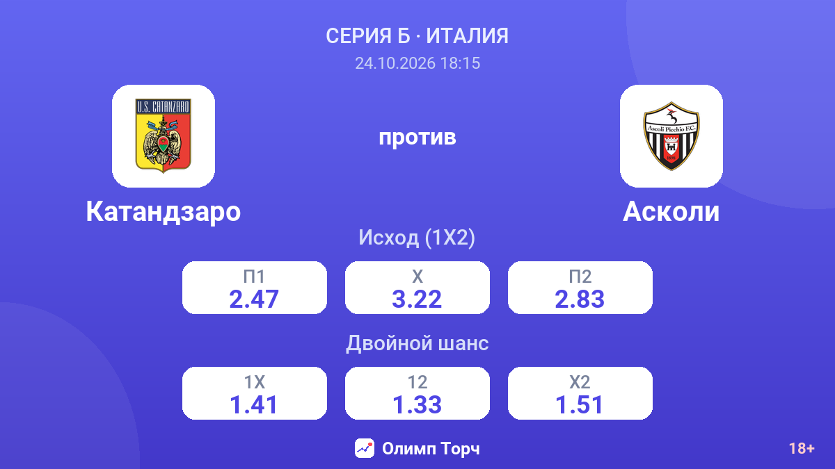 Катандзаро — Асколи — коэффициенты