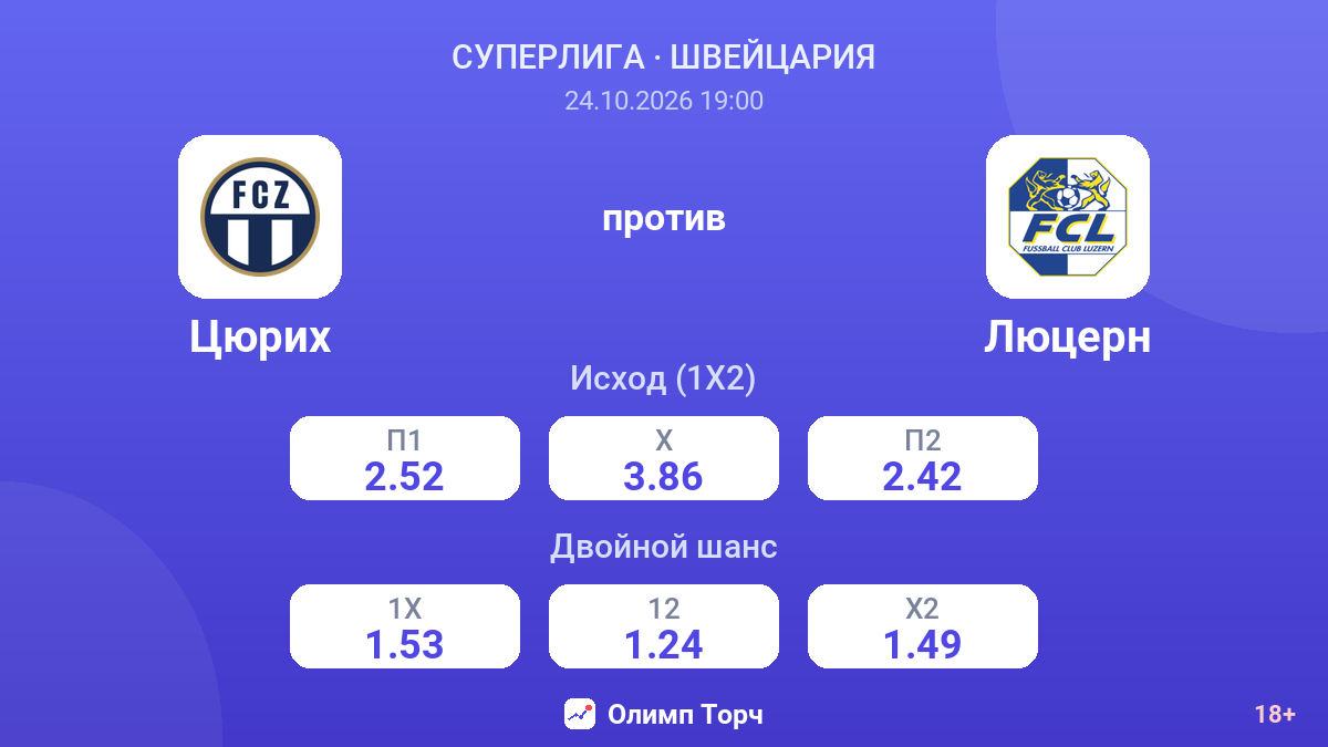 Цюрих — Люцерн — коэффициенты