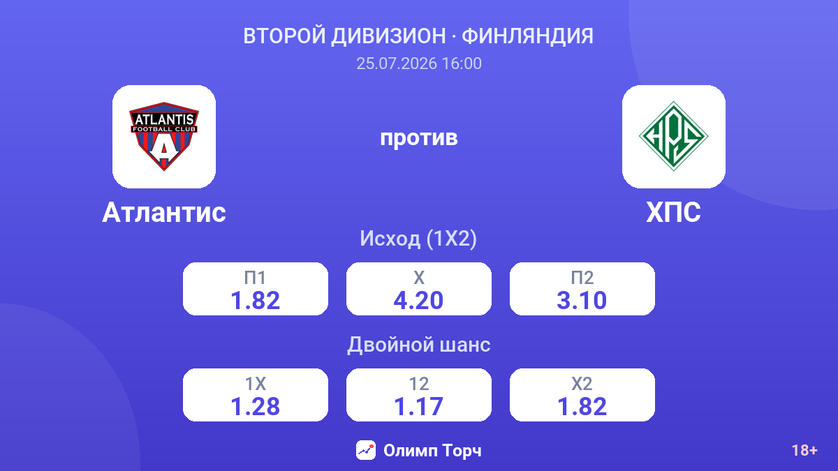 Атлантис против ХПС — коэффициенты