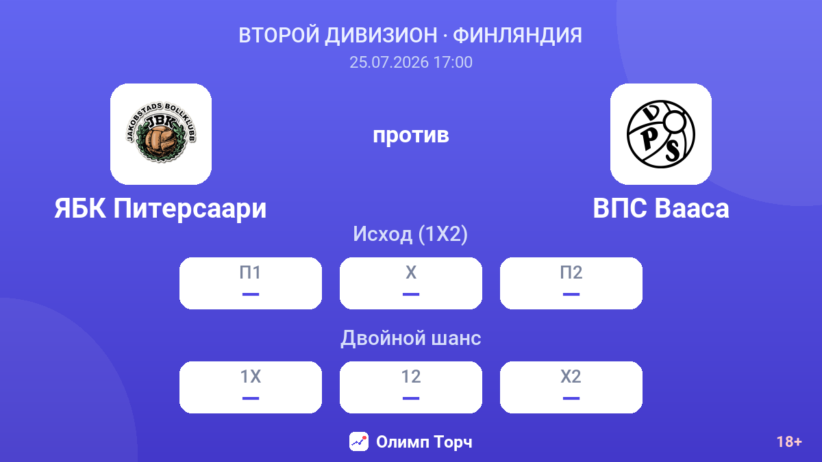 ЯБК Питерсаари против ВПС Вааса — коэффициенты