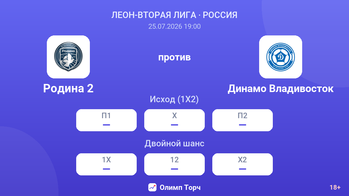 Родина 2 против Динамо Владивосток — коэффициенты