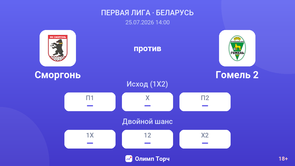 Сморгонь против Гомель 2 — коэффициенты