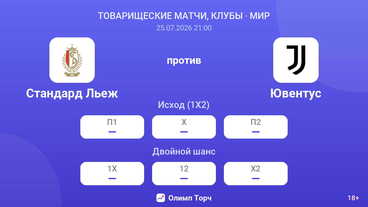 Стандард Льеж против Ювентус — коэффициенты