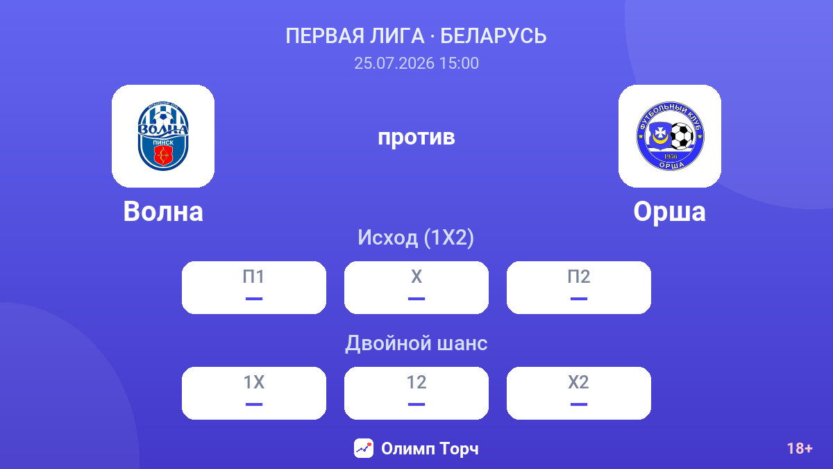 Волна против Орша — коэффициенты