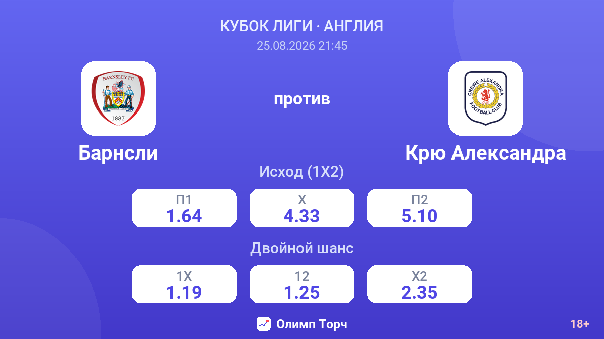 Барнсли — Крю Александра — коэффициенты