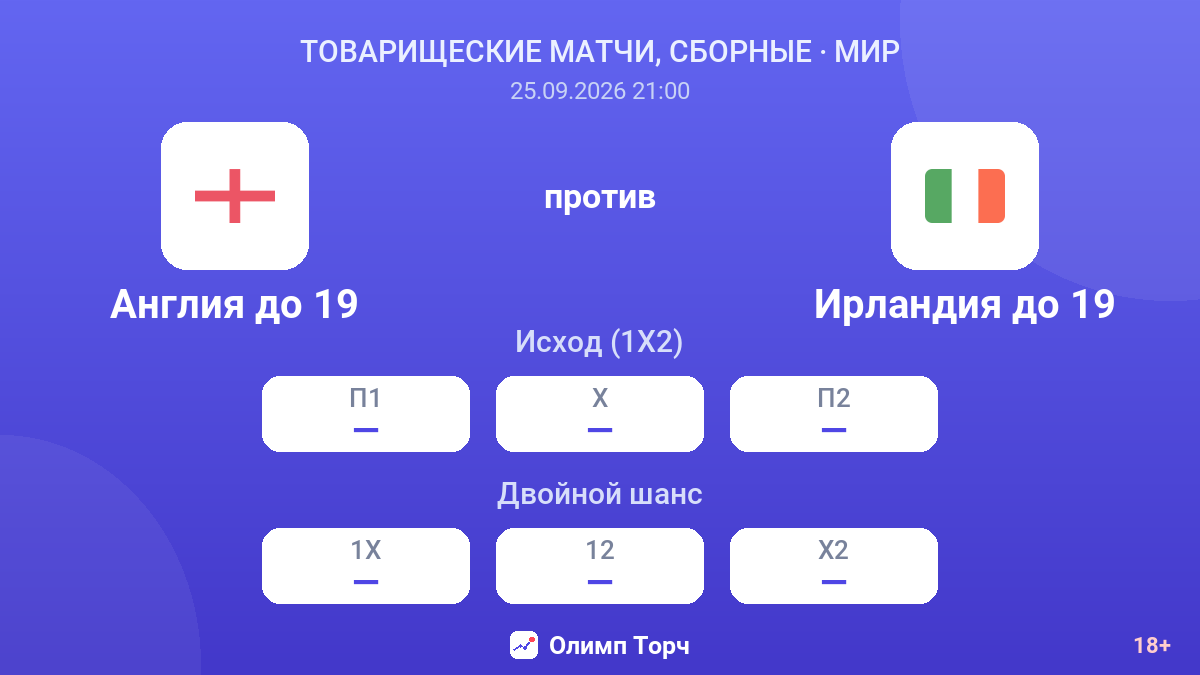 Англия до 19 — Ирландия до 19 — коэффициенты