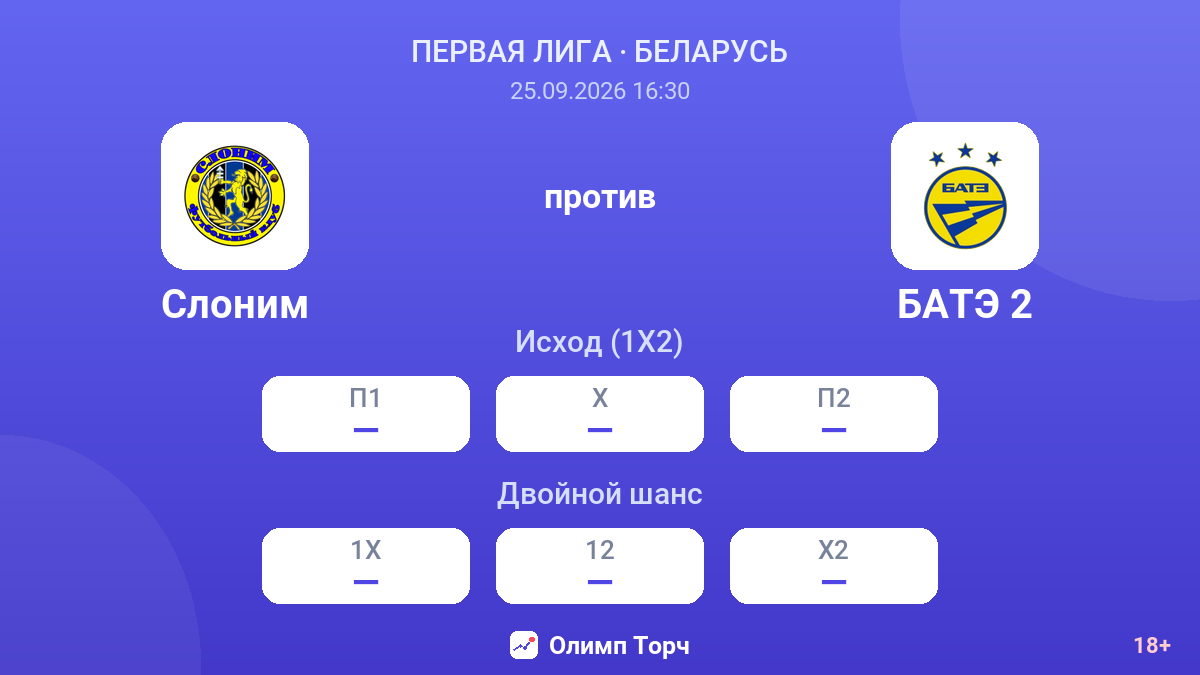 Слоним — БАТЭ 2 — коэффициенты
