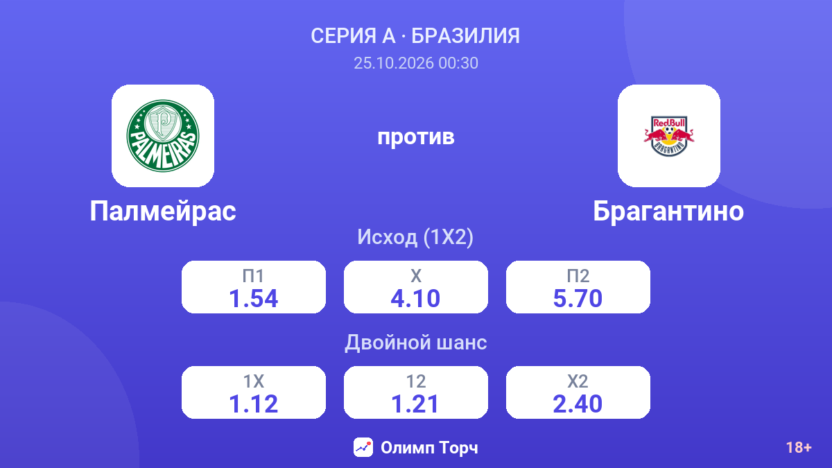 Палмейрас — Брагантино — коэффициенты