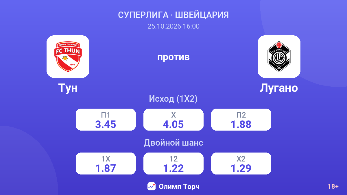 Тун — Лугано — коэффициенты