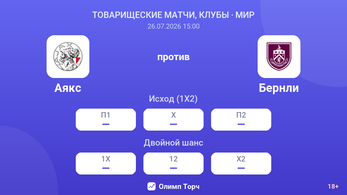 Аякс против Бернли — коэффициенты