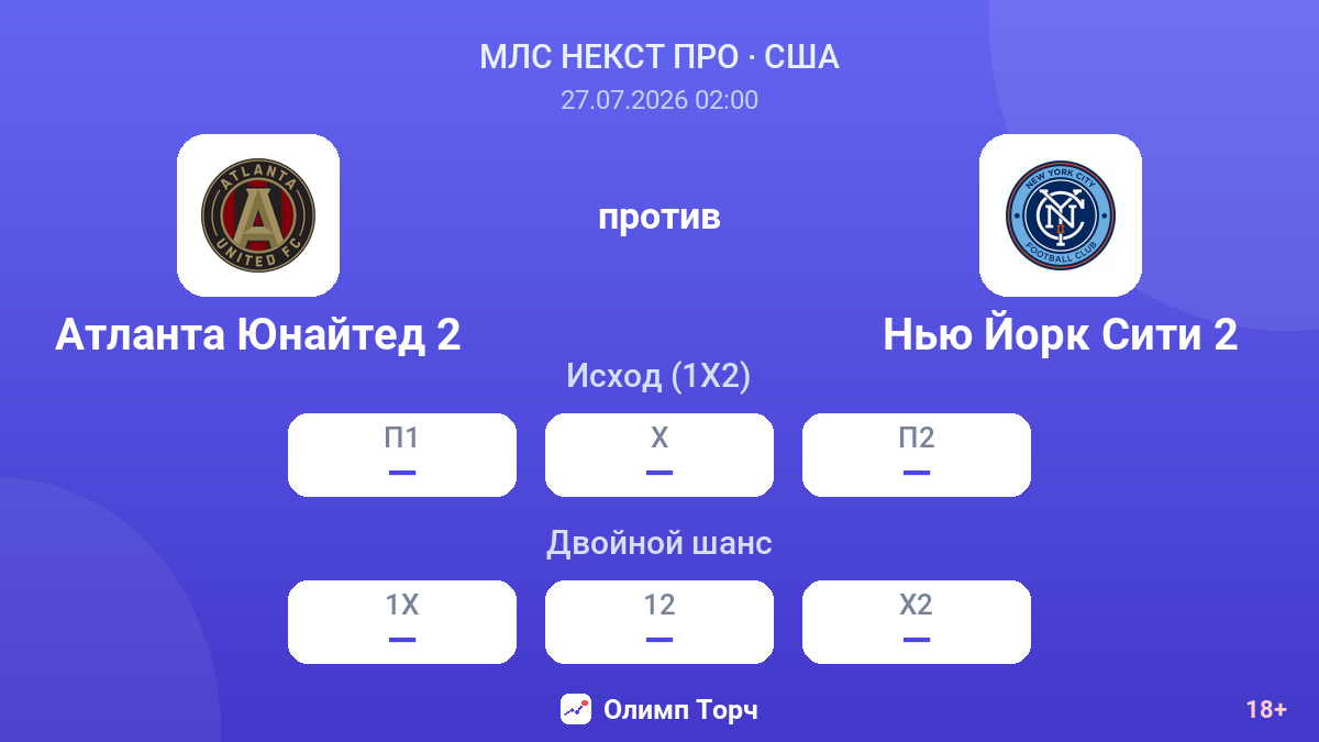 Атланта Юнайтед 2 против Нью Йорк Сити 2 — коэффициенты