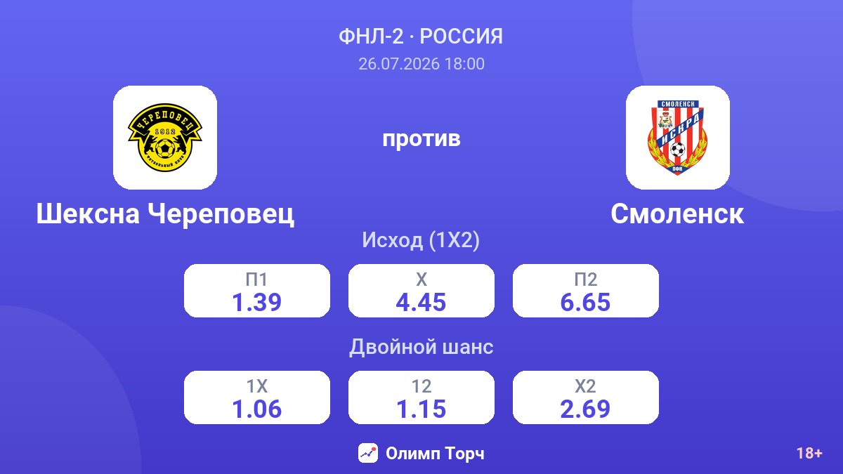 Шексна Череповец против Смоленск — коэффициенты