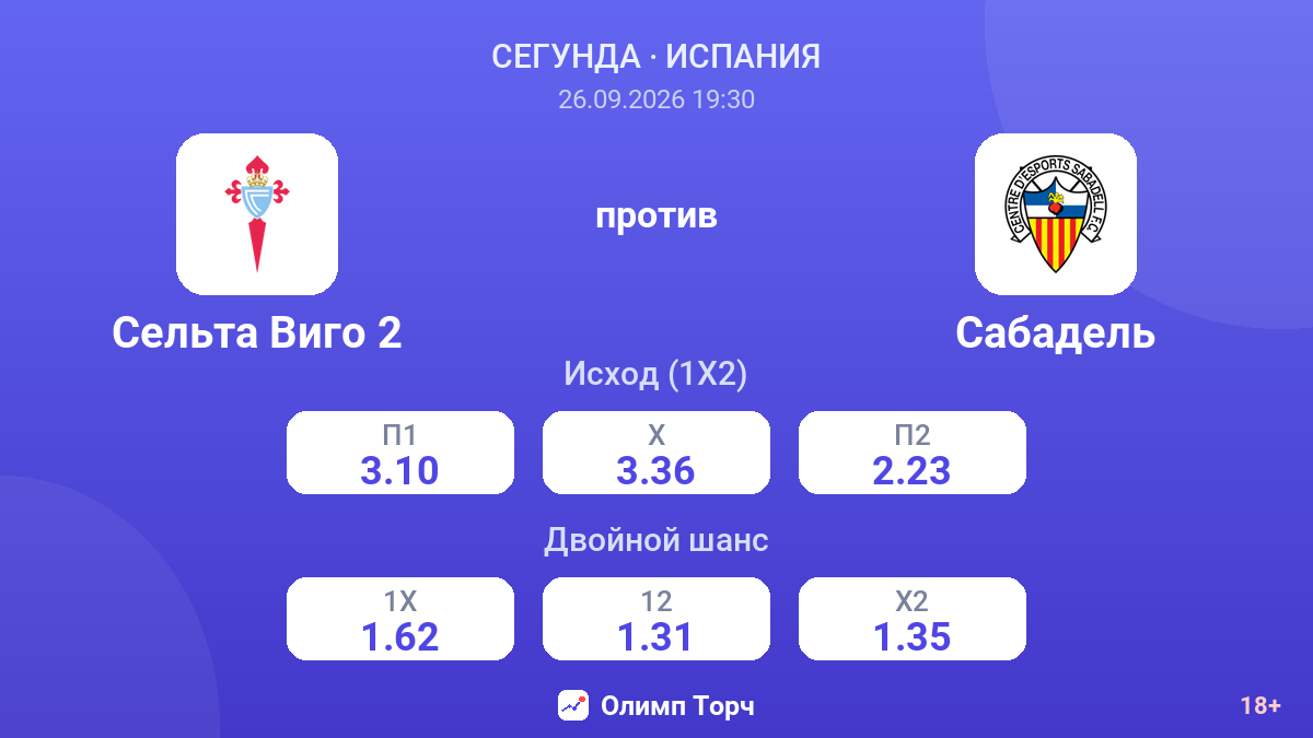 Сельта Виго 2 — Сабадель — коэффициенты