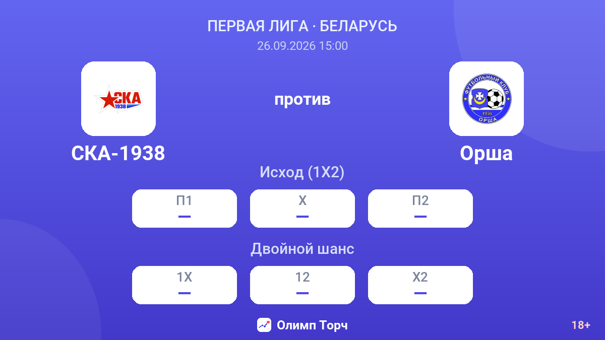СКА-1938 — Орша — коэффициенты
