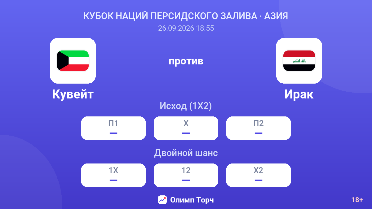 Кувейт — Ирак — коэффициенты